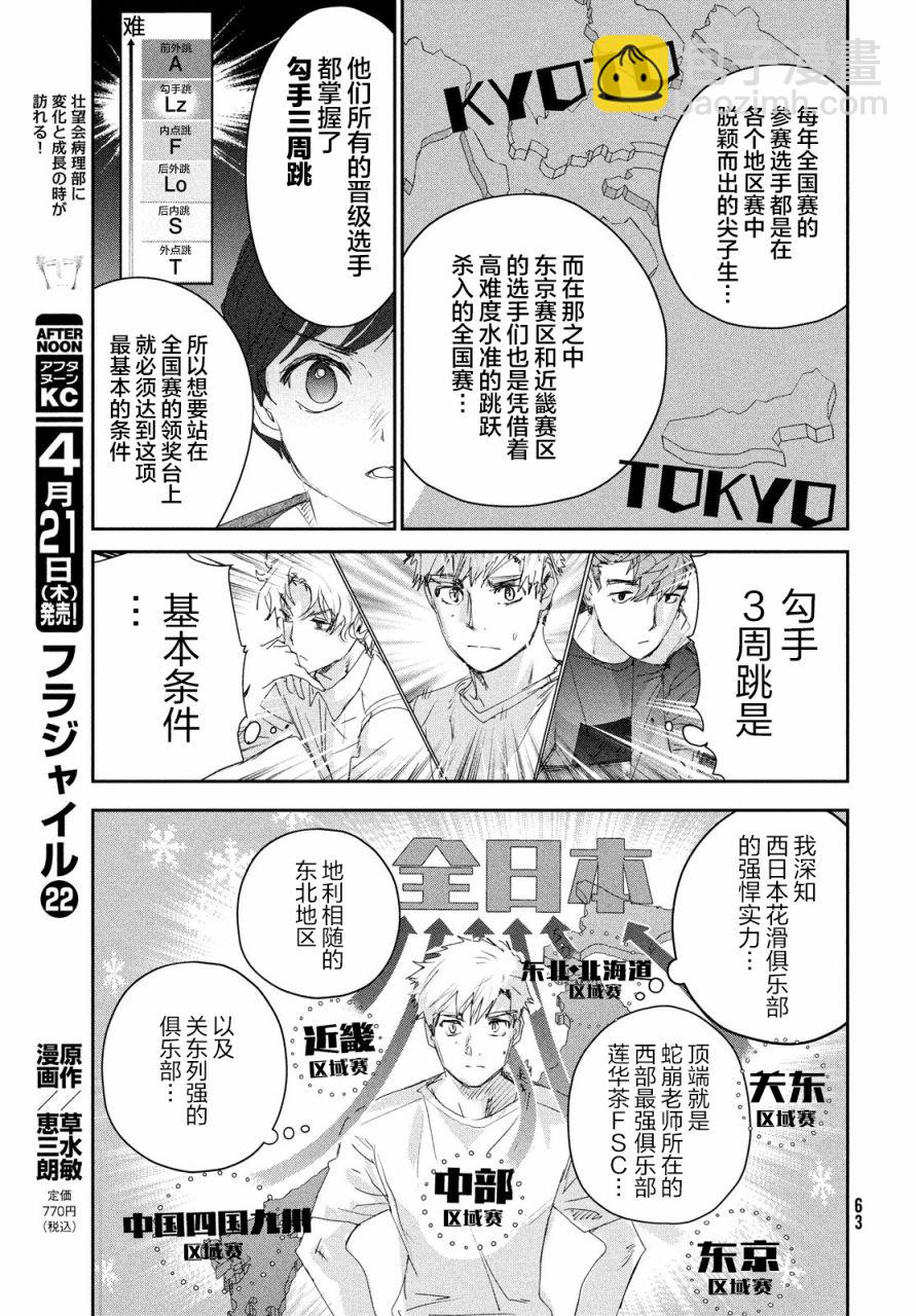 《舞冰的祈愿》第21话 第21页