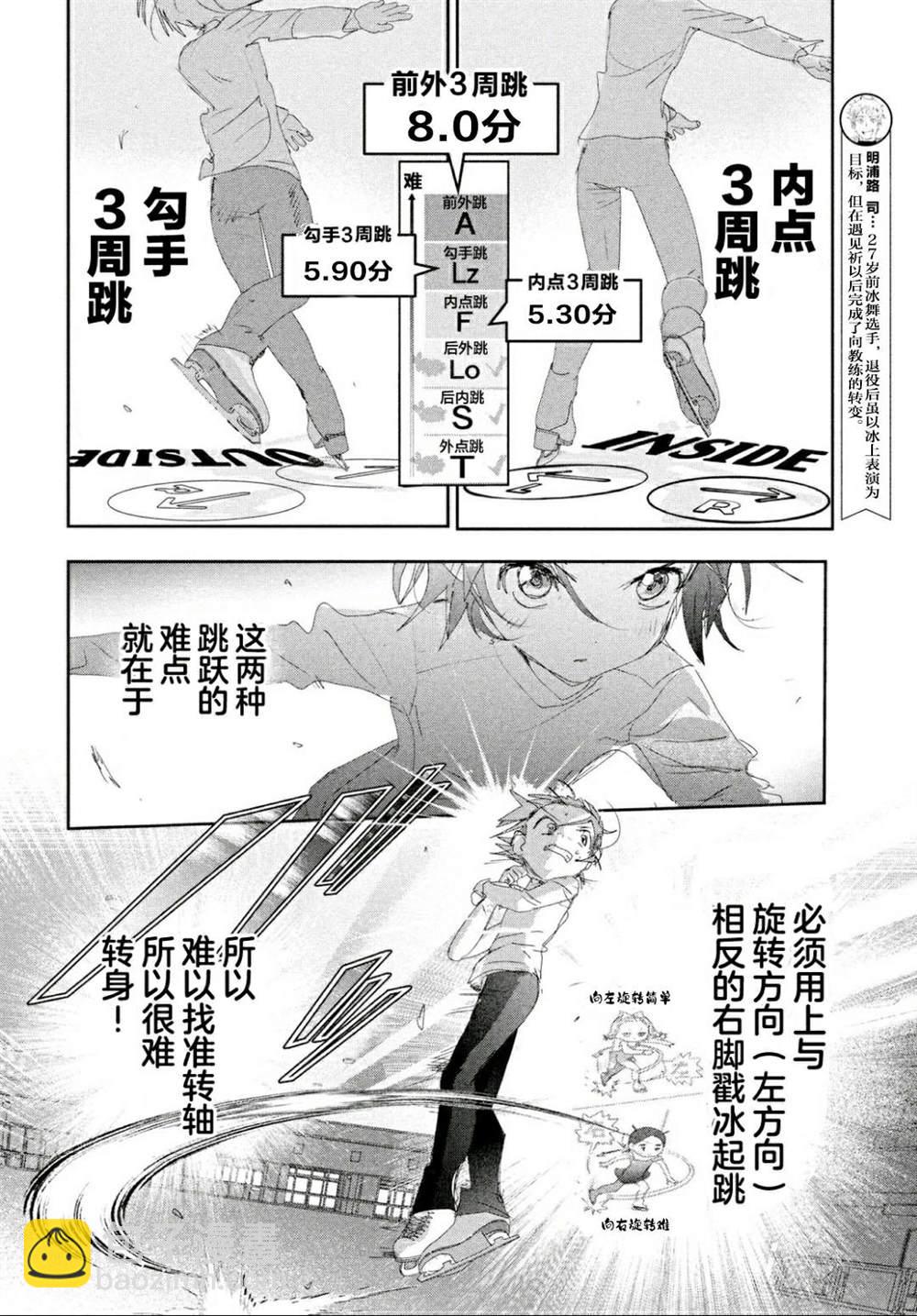 《舞冰的祈愿》第24话 第4页