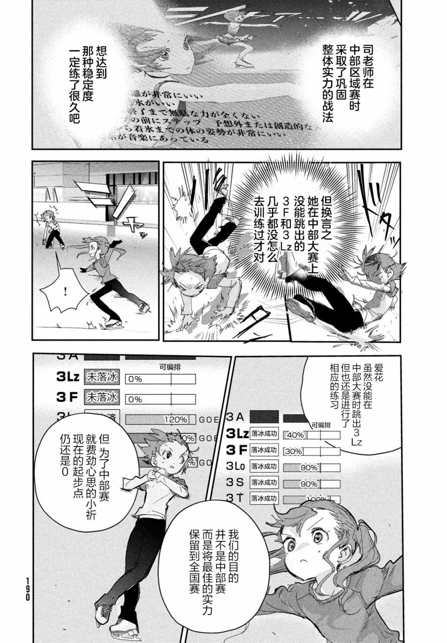 《舞冰的祈愿》第23话 第22页