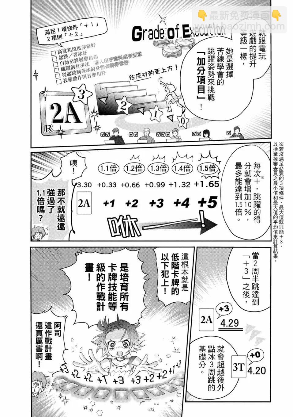 《舞冰的祈愿》第06卷 第28页