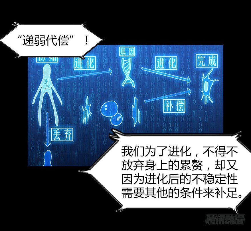 《慧人》第三十集 递弱代偿 第50页