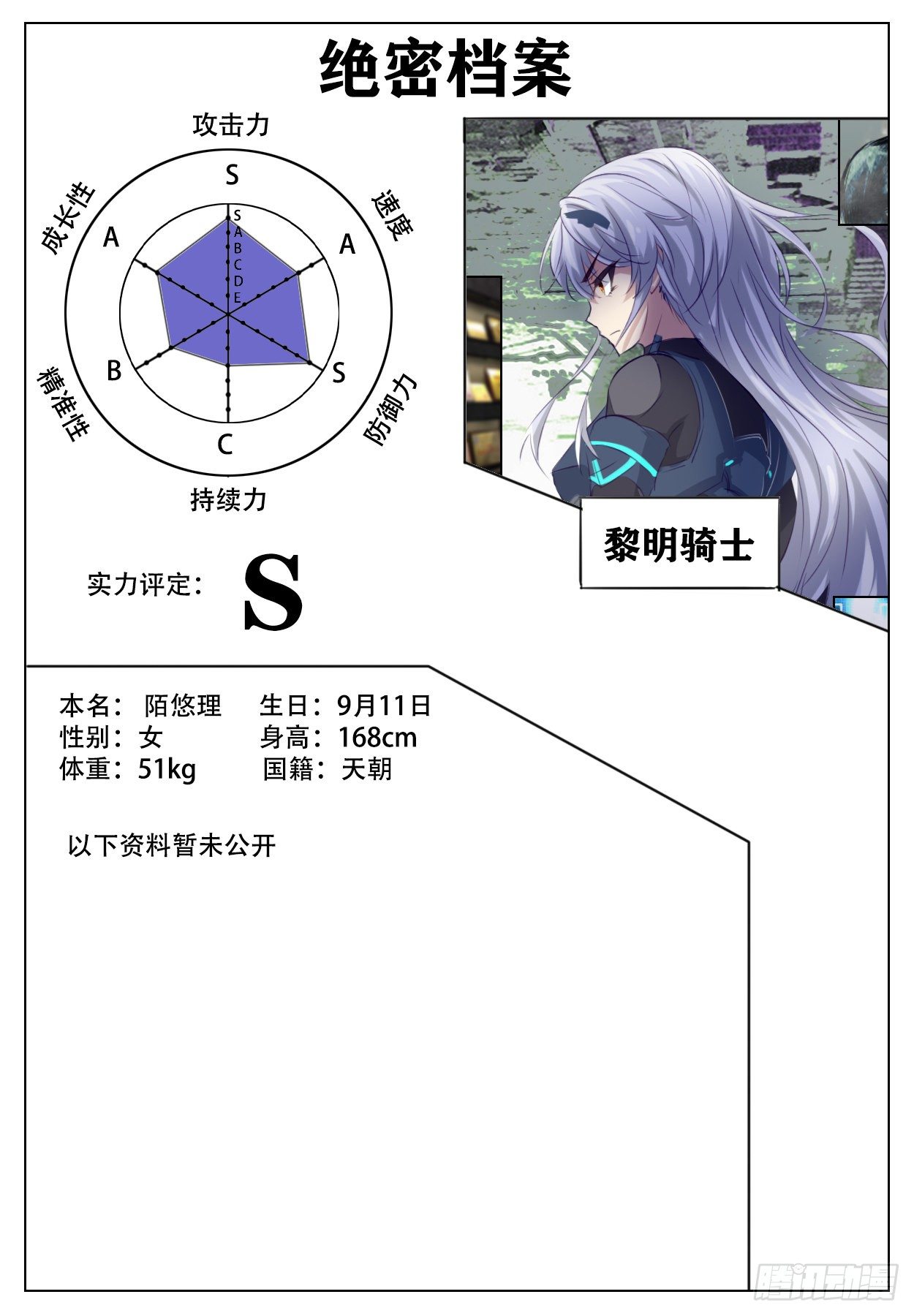 《终末（尸灾异变）》特别篇 角色档案 第1页