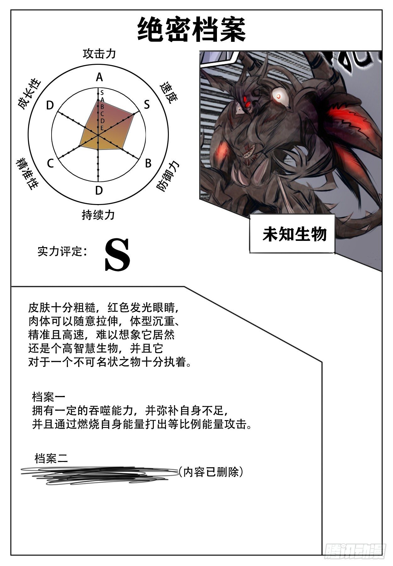 《终末（尸灾异变）》特别篇 角色档案 第6页