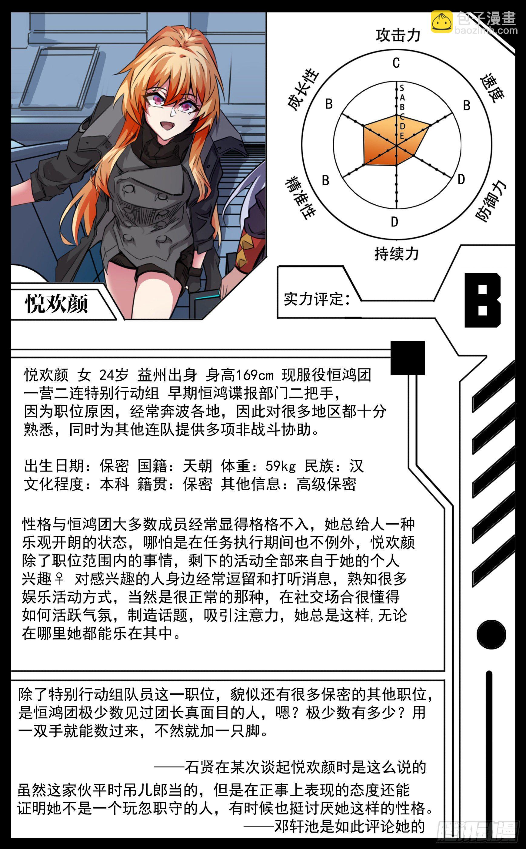 《终末（尸灾异变）》人物档案 （可持续更新） 第3页