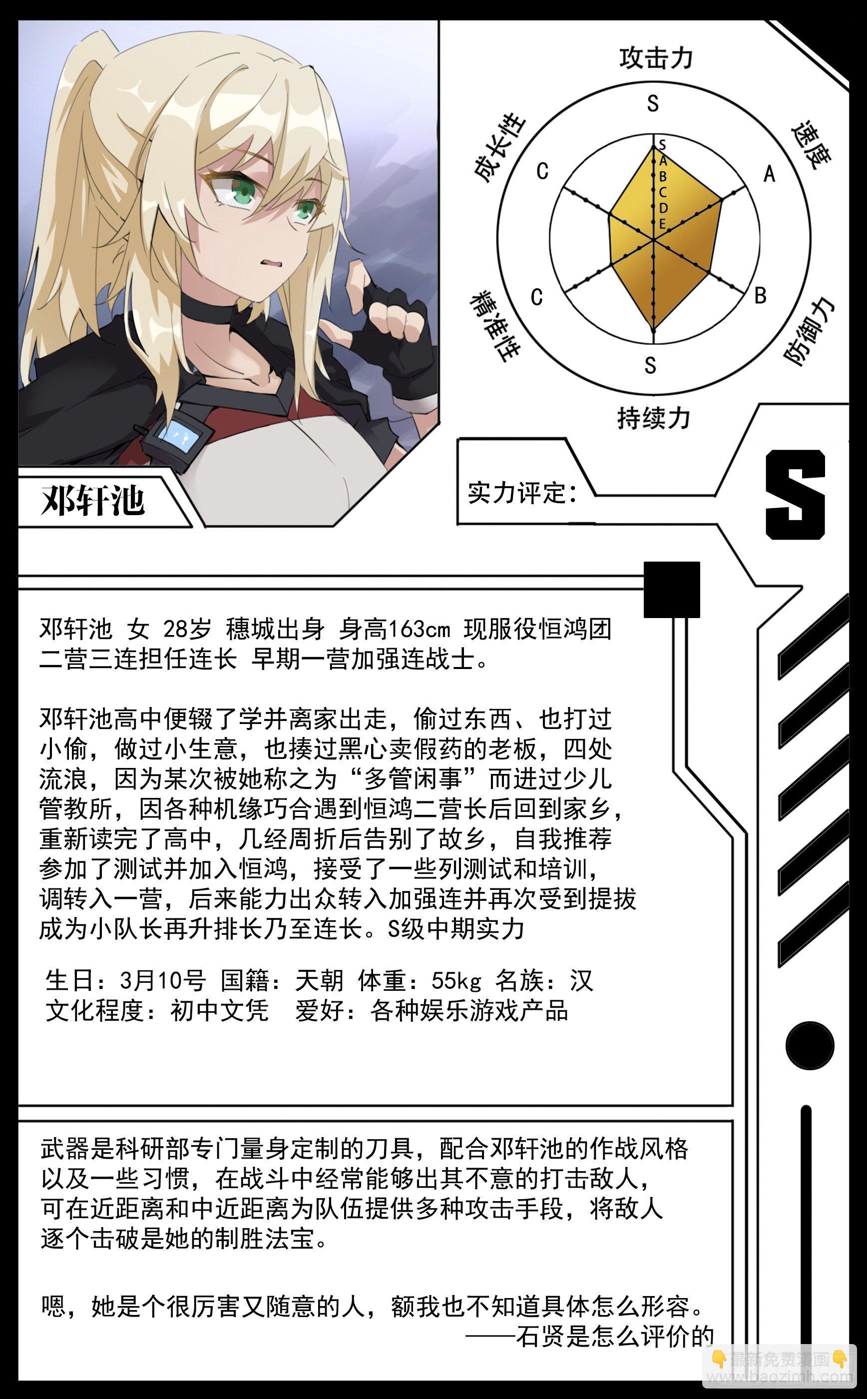 《终末（尸灾异变）》人物档案 （可持续更新） 第7页