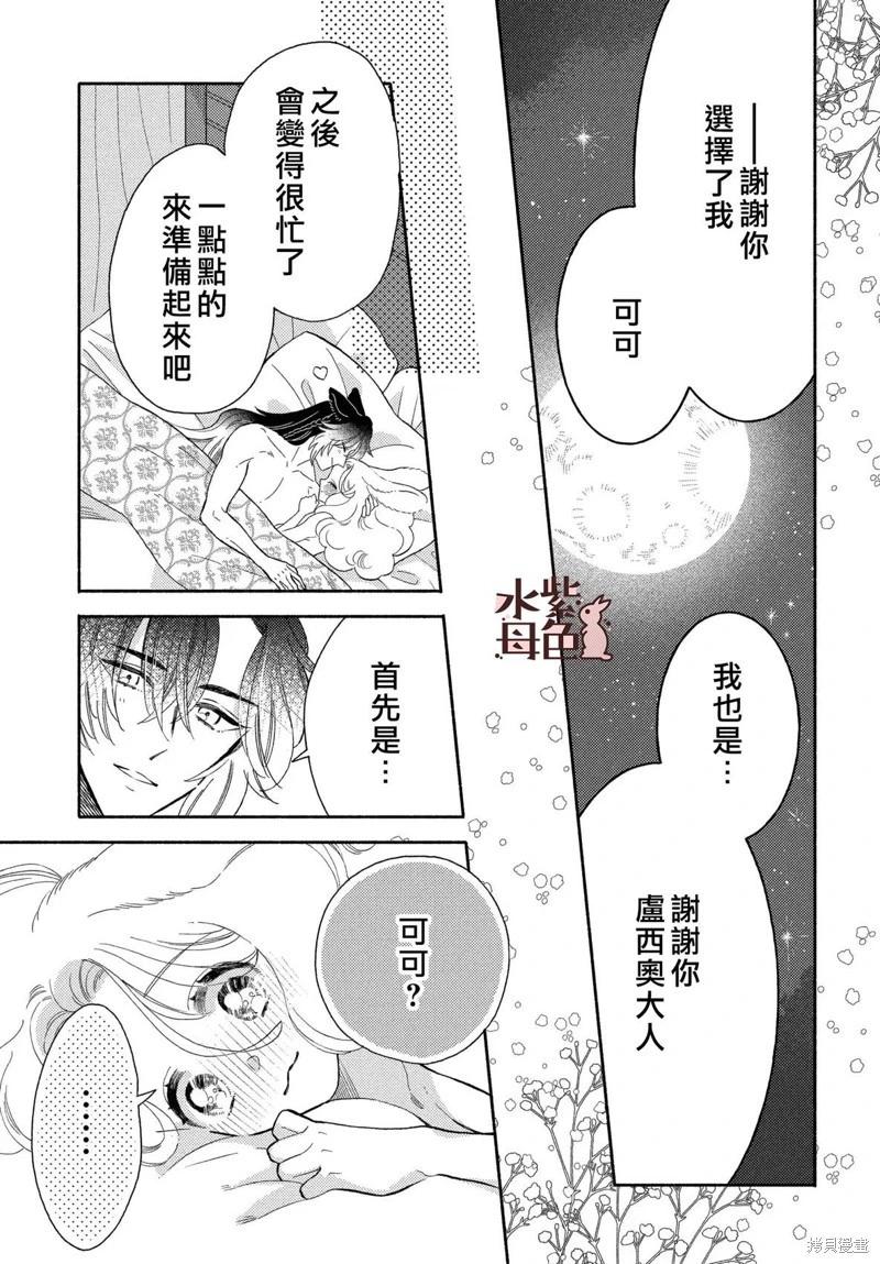 《狼主人与兔女仆》第21话 第38页
