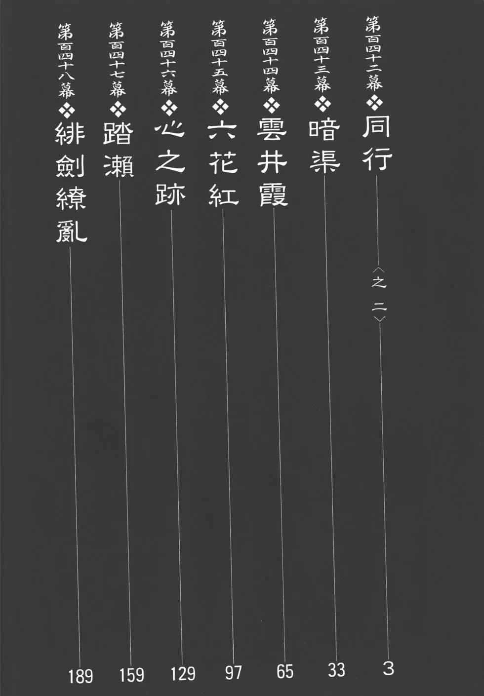 《无限住人》第22卷 第3页