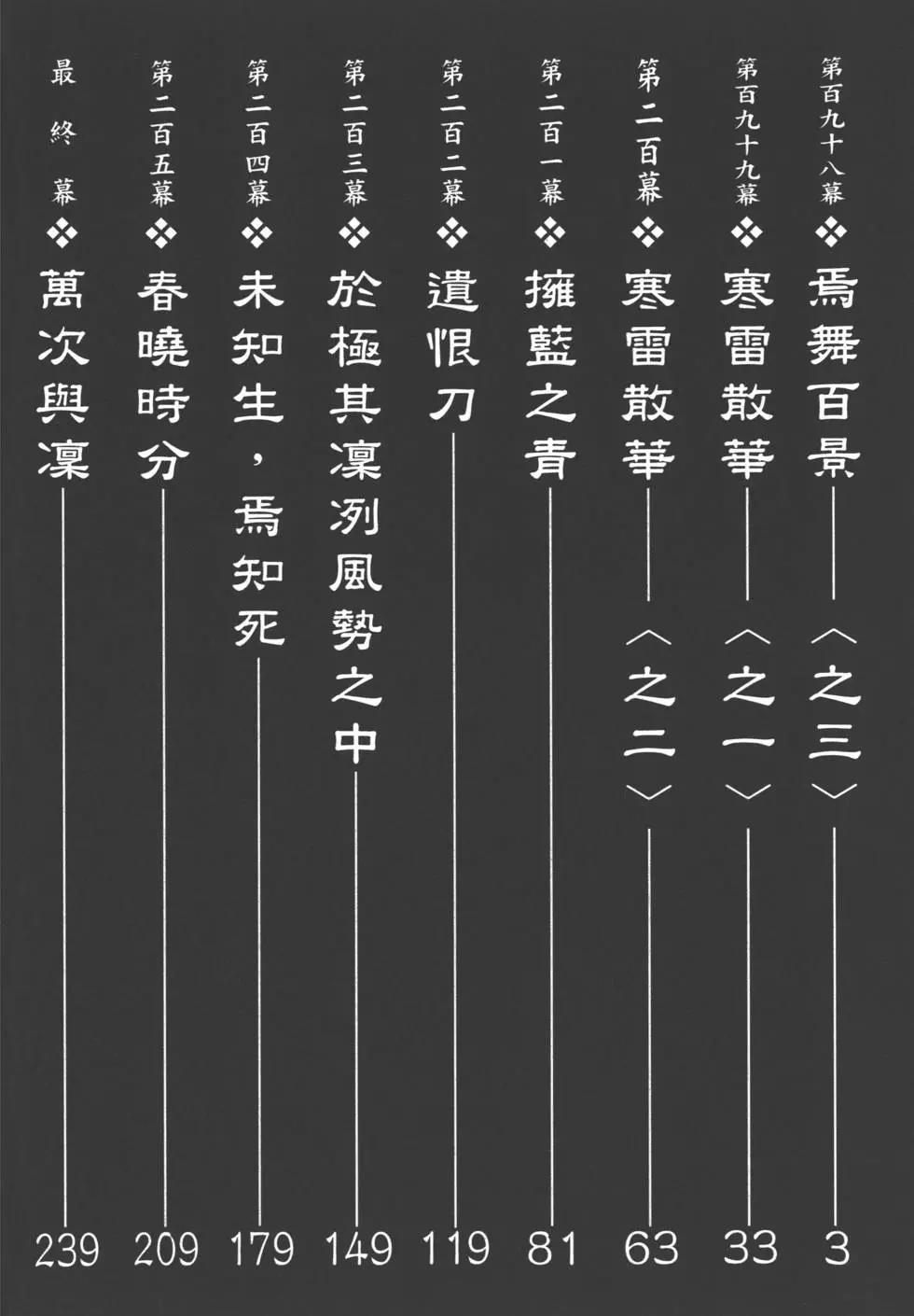 《无限住人》第30卷 第4页
