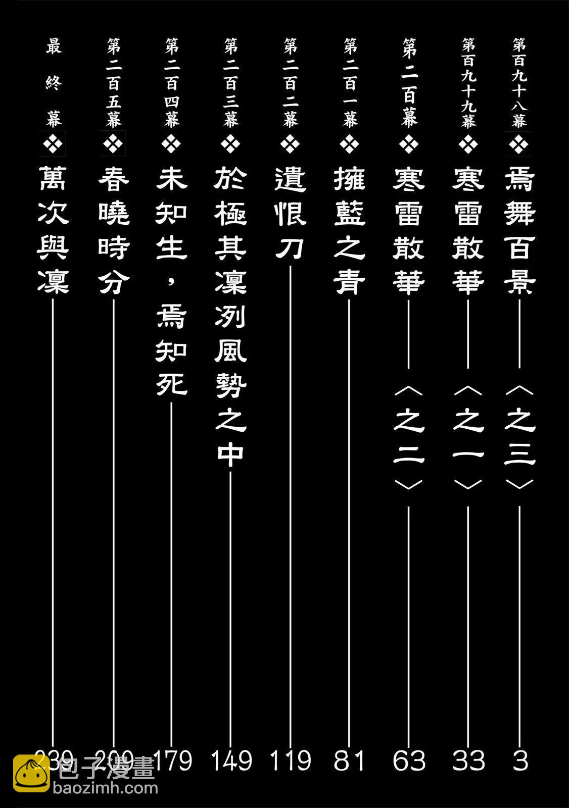 《无限住人》电子版30 第4页