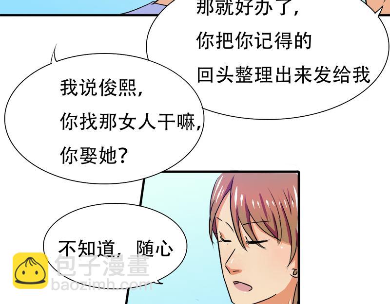《豪门密爱契约恋人宠不够》第21话 陆怡出事 第36页