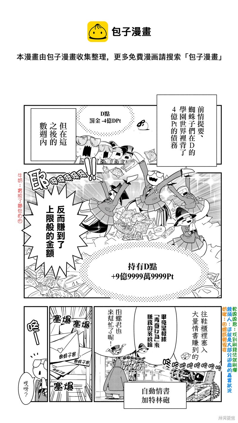 《我是蜘蛛，怎么了？ 蜘蛛子四姐妹的日常》第89话 第1页