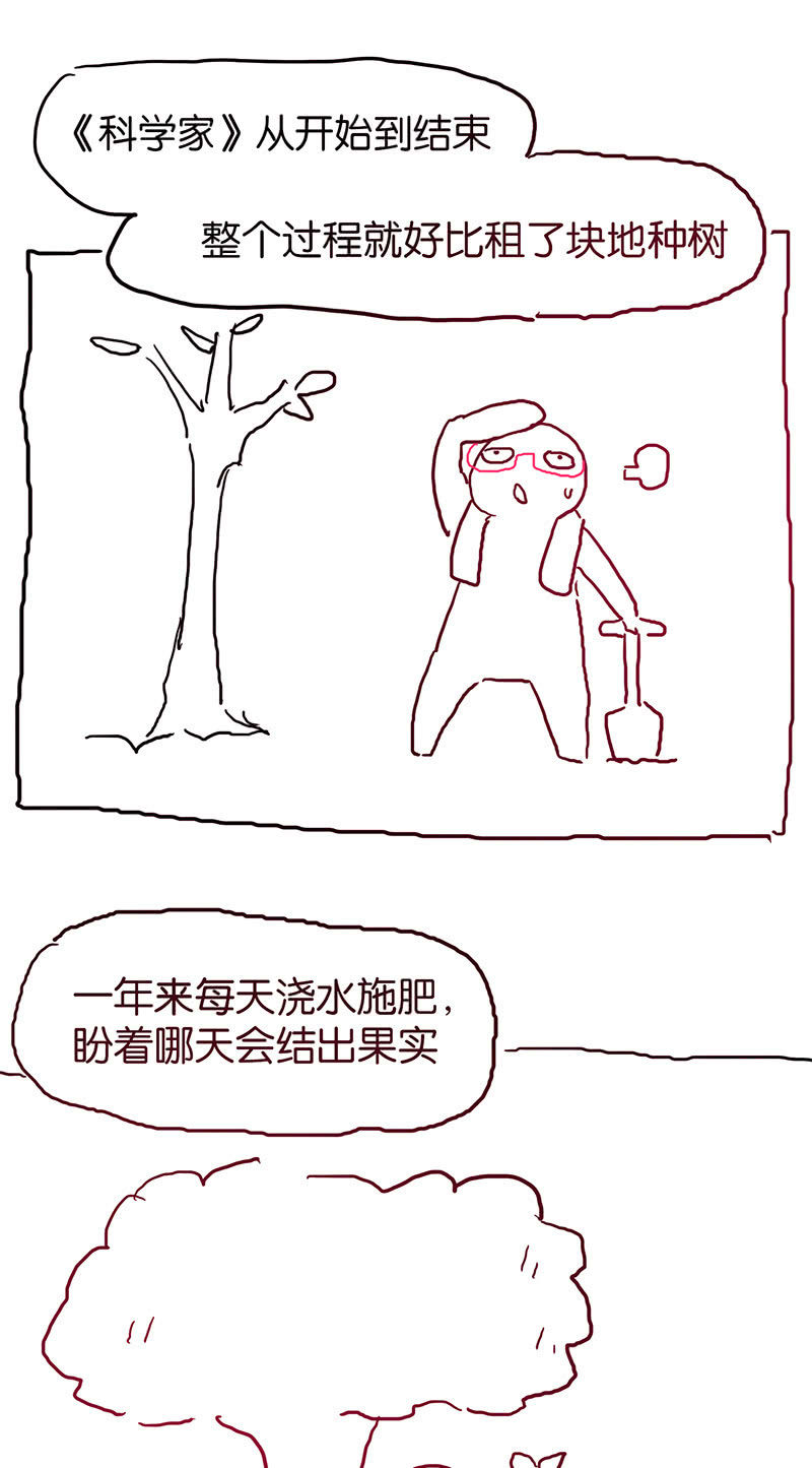 《蠢萌科学家VS眼镜拳法家》停更通知 第20页
