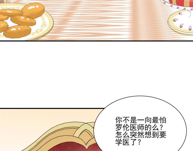 《重生之娇宠小公主》第3话 迈出第一步 第22页