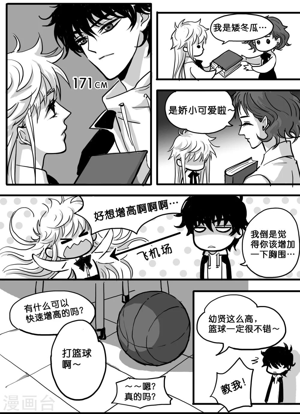《魔二代》第20话 是汉纸就打篮球！1 第4页