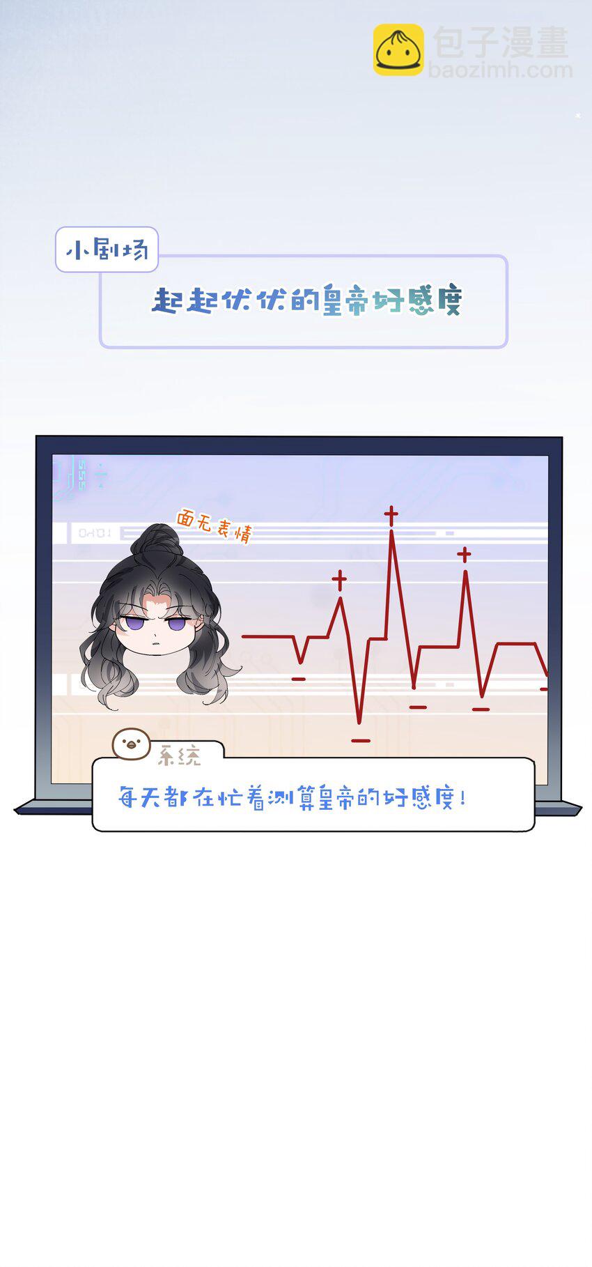 《娘娘她每天读档重来盼失宠》06 初次承欢？ 第37页