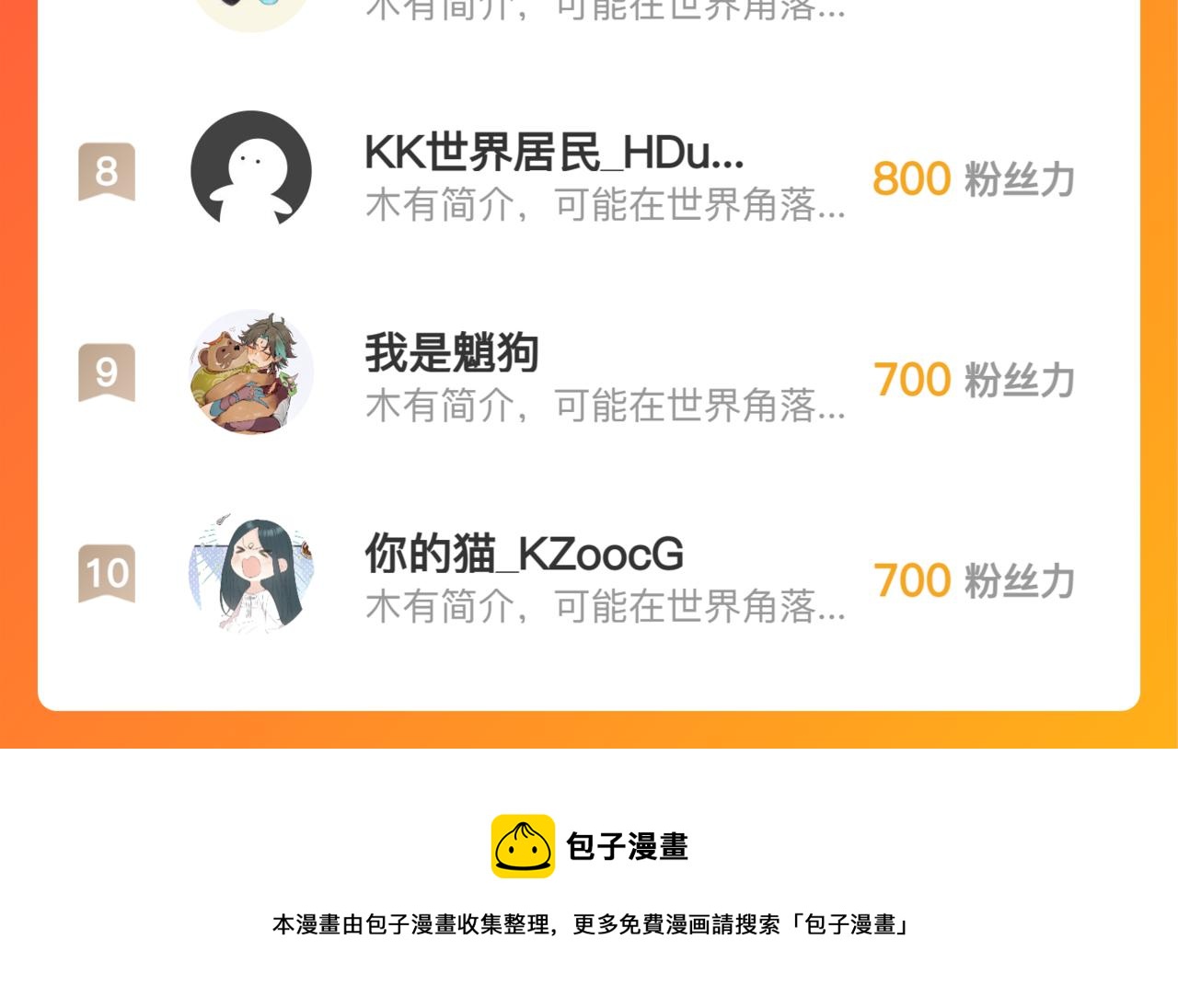 《悯人》第十五话 失败 第36页