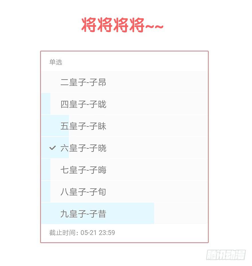 《太子仍在胃穿孔》第十话皮弁冠 第47页