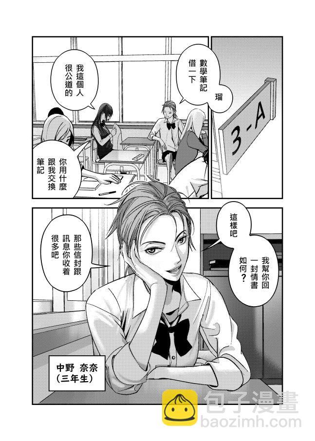 《ICEPOP》二暖意 第11页
