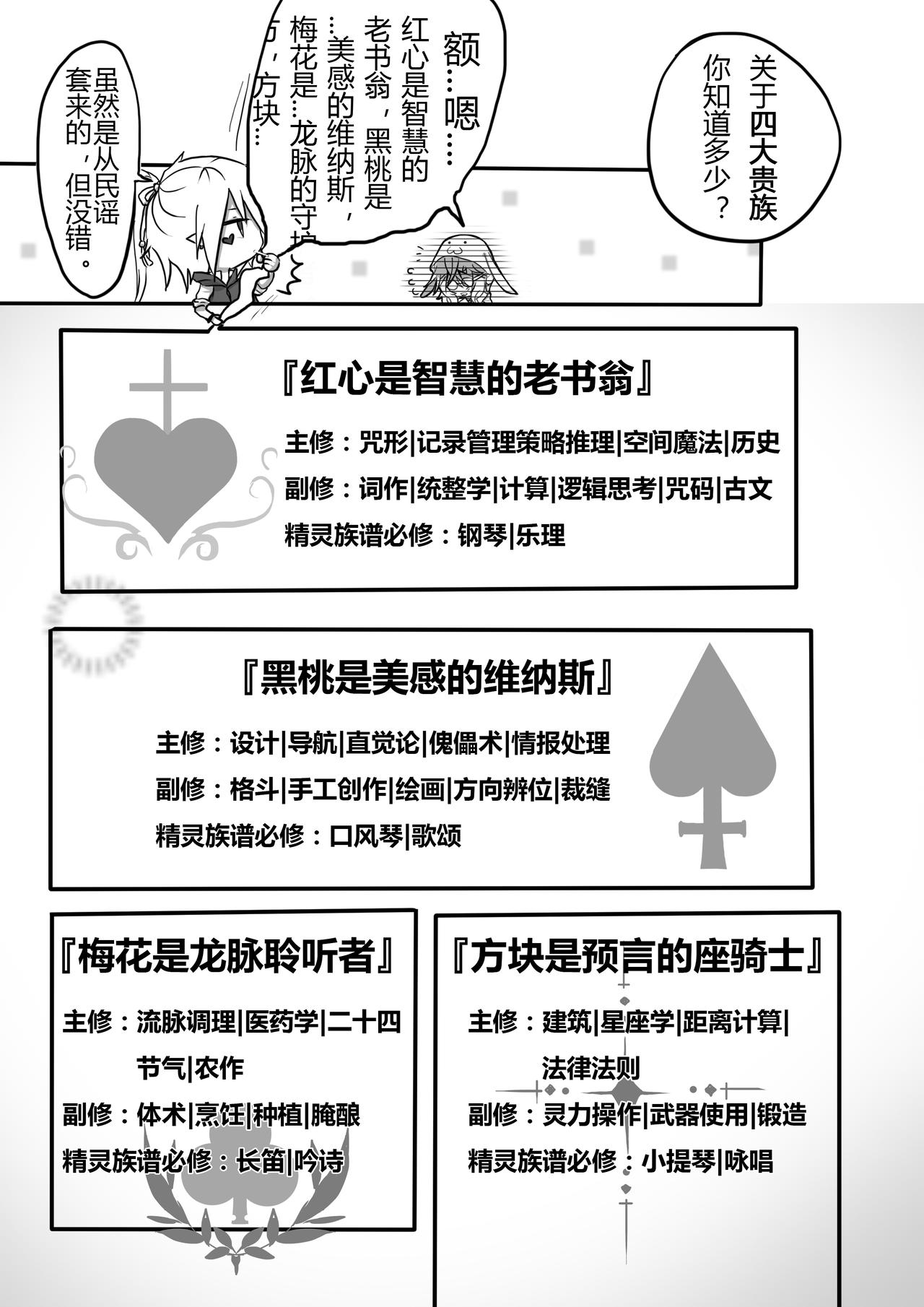 《恶作剧童话》Eposide 0_序章 第10页