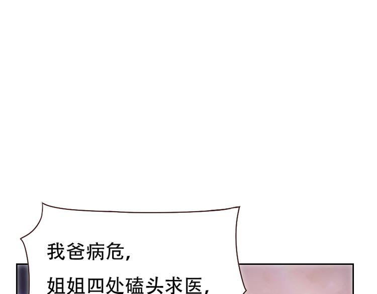 《贴身御医》第6话 第6页