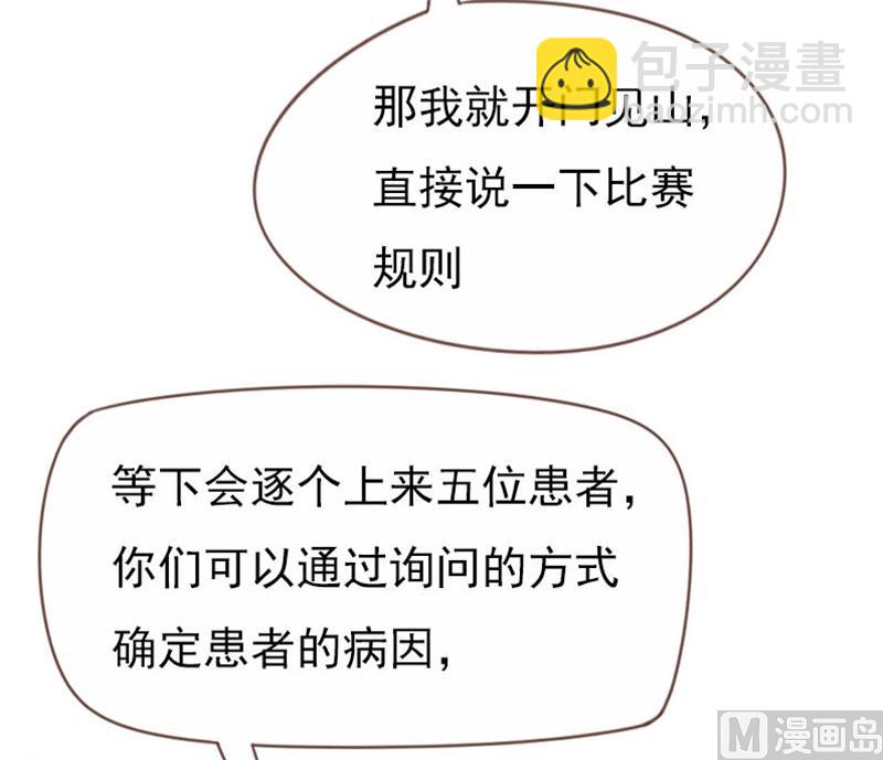 《贴身御医》第98话 第6页