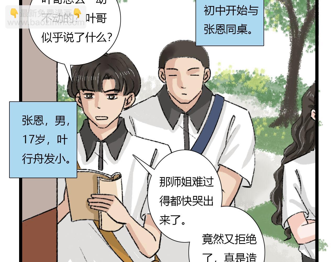 《你害羞了吗？》第1话 校草春心萌动竟为他 第18页