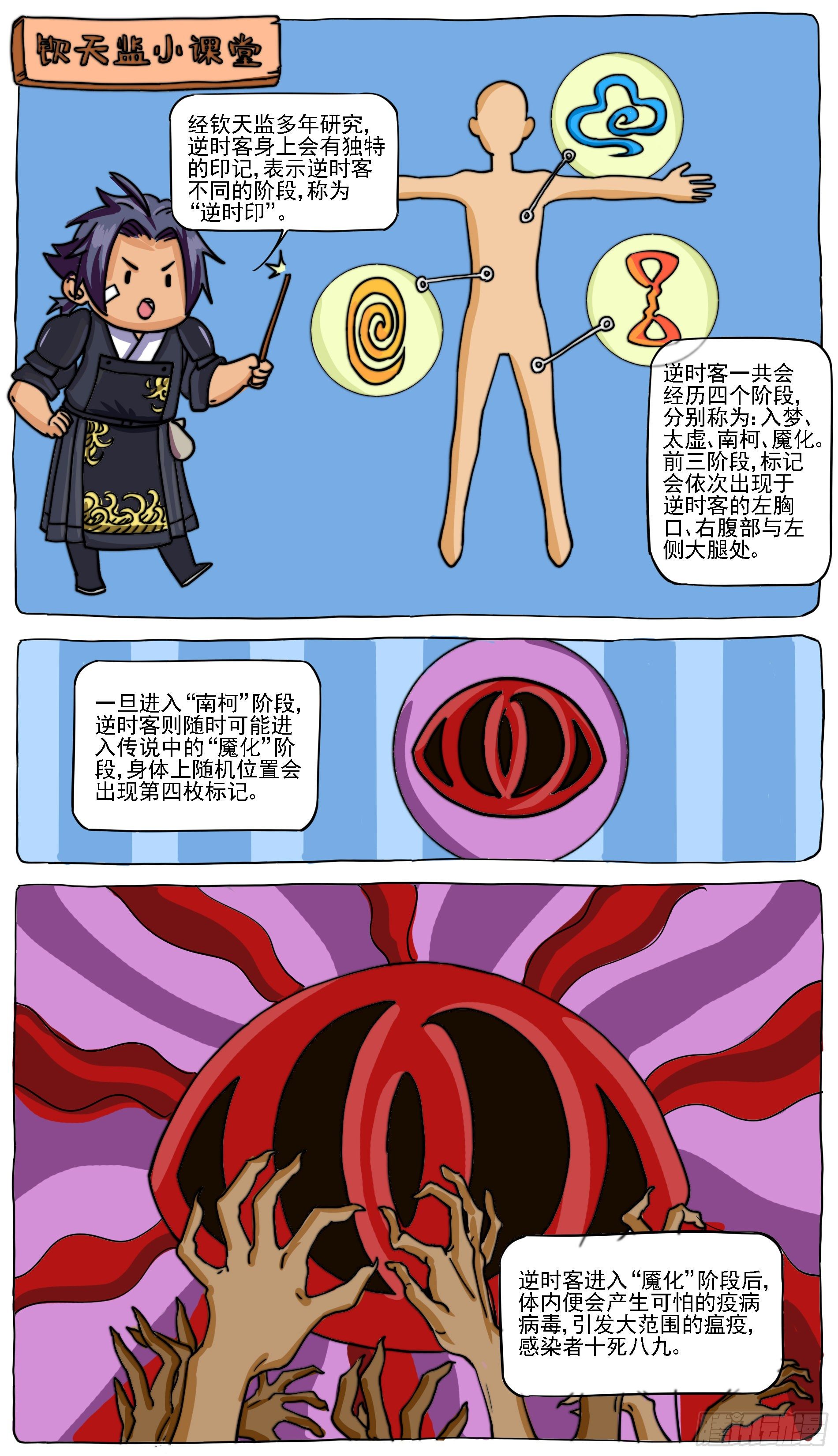 《穿越者必须死》大人物登场总会带来坏消息 第12页