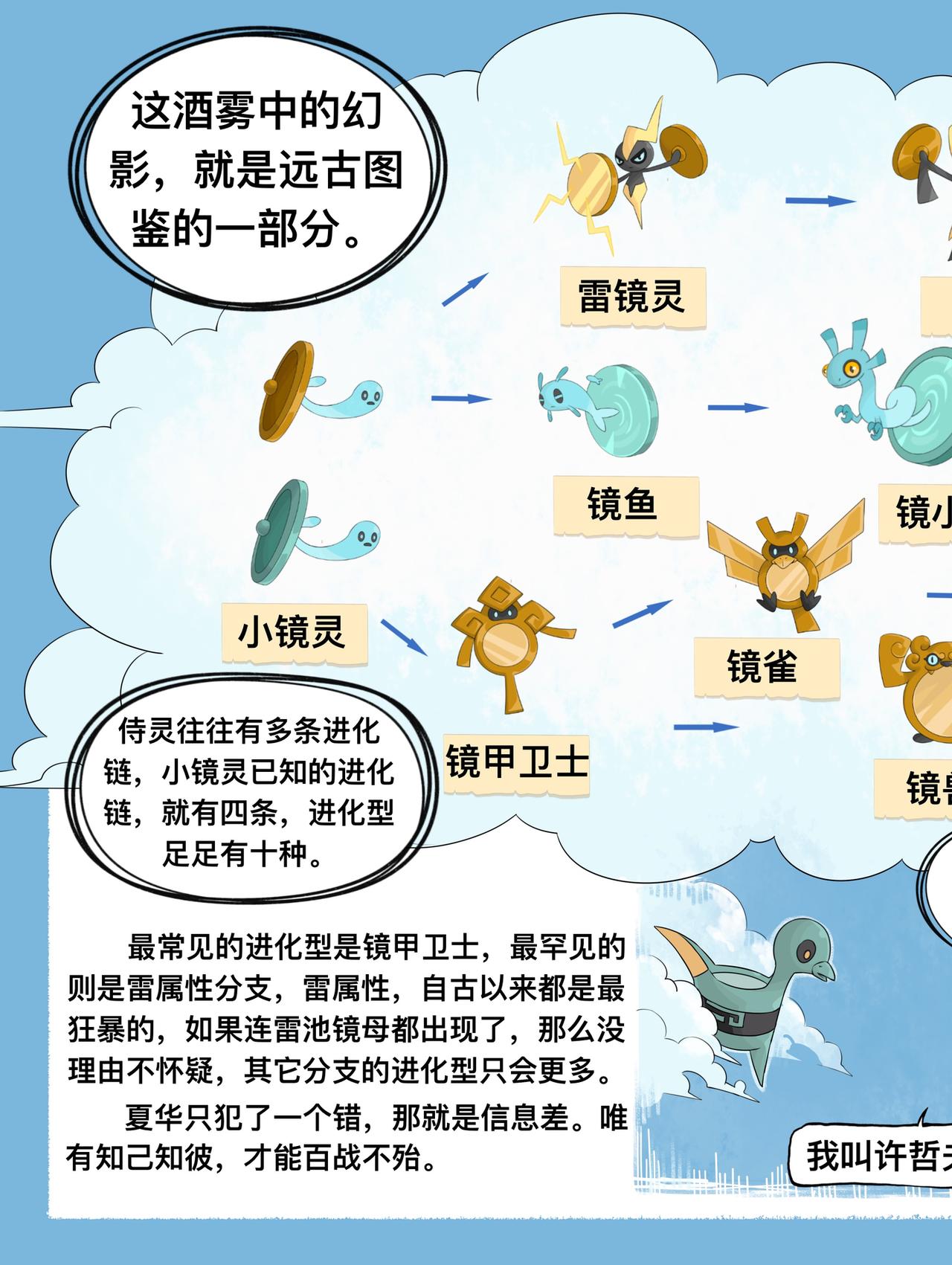 《新星御兽师》第六章 远古图鉴 第6页