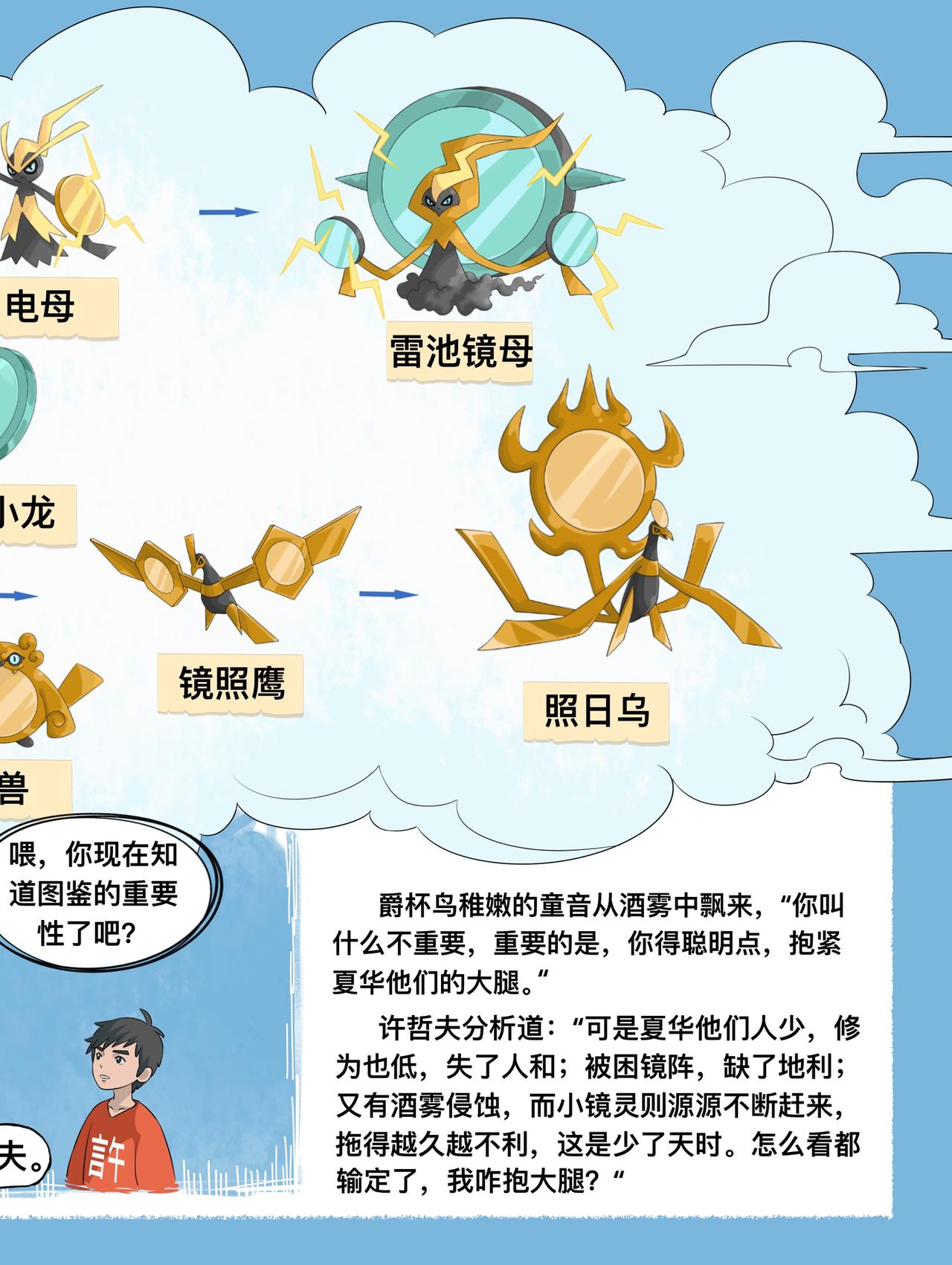 《新星御兽师》第六章 远古图鉴 第7页