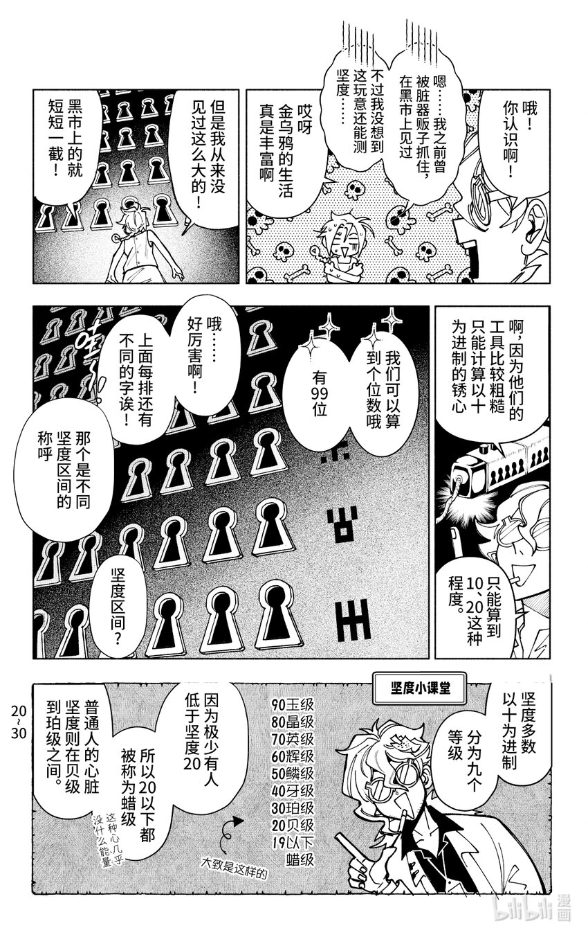 《心源异能》第十二扉 心之坚 第21页