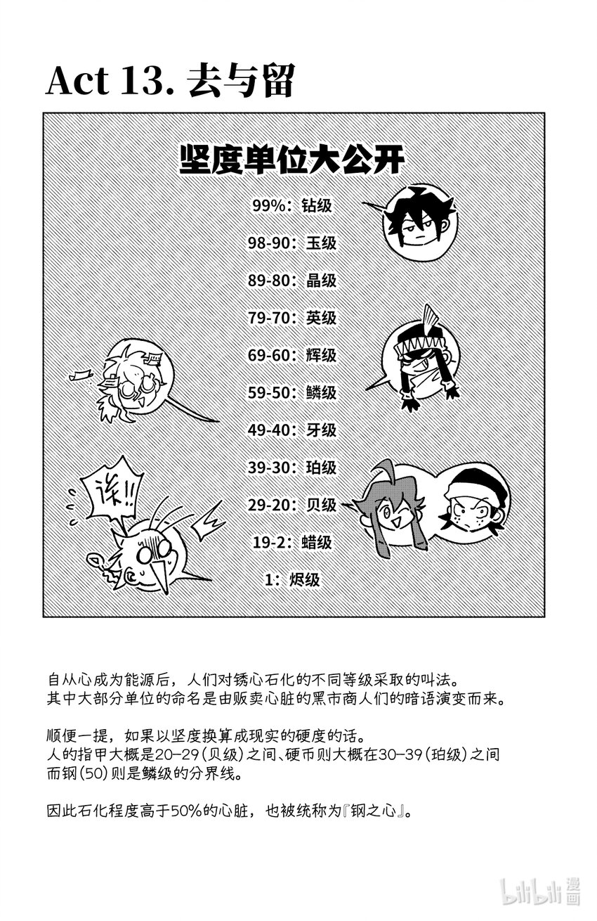 《心源异能》第十三扉 去与留 第3页