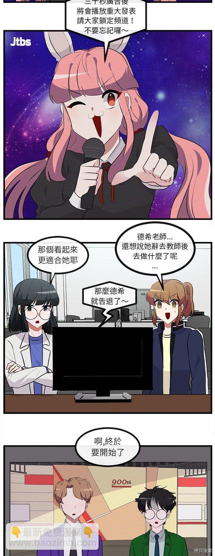 《萌兽高校生》第66话 第22页