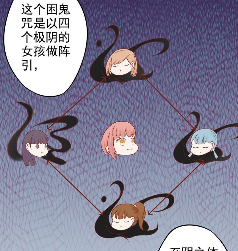 《两界执掌人》第十六话 最终之战 第7页