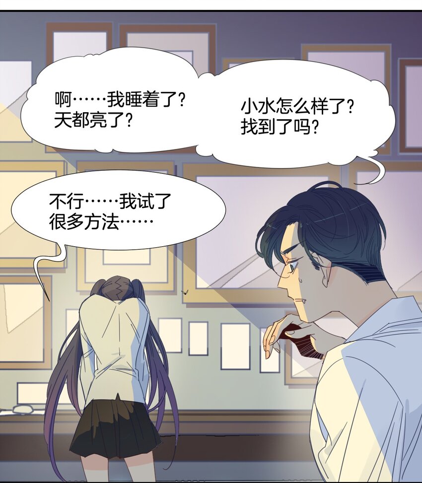 《家养美人》41 囚禁 第3页
