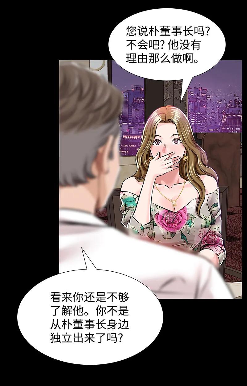 《赞助人》[第38话] 意外的身世 第42页