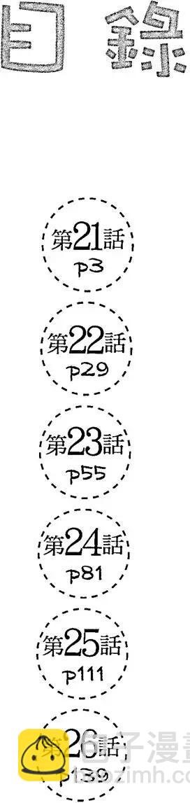《我的妹妹哪有这么可爱》第04卷 第4页