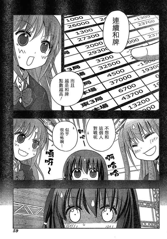 《天才麻将少女阿知贺篇》第8话 第13页