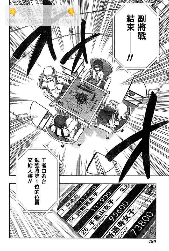 《天才麻将少女阿知贺篇》第17话 第21页