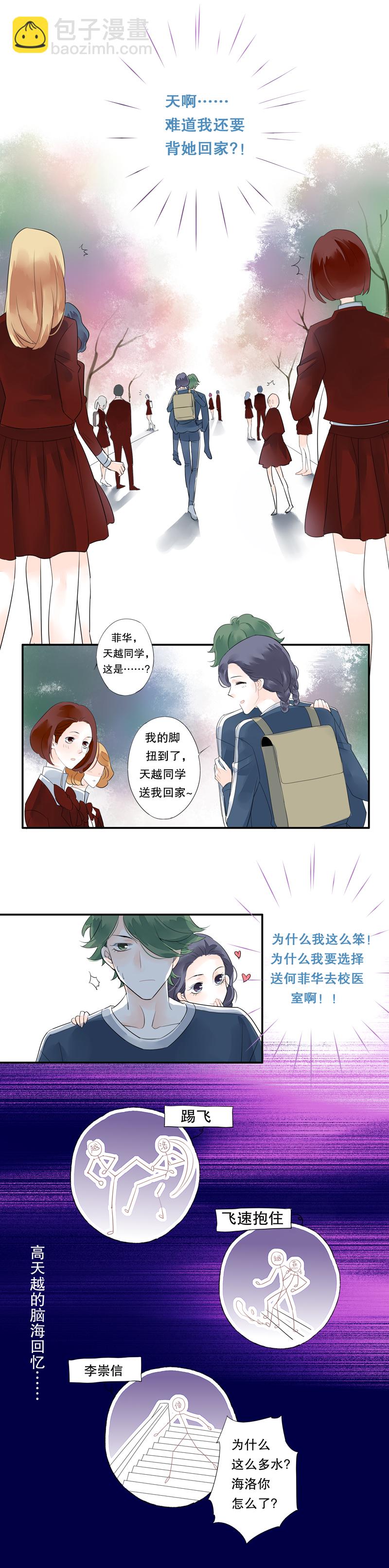 《海洛你愿意》第三十四话 第5页