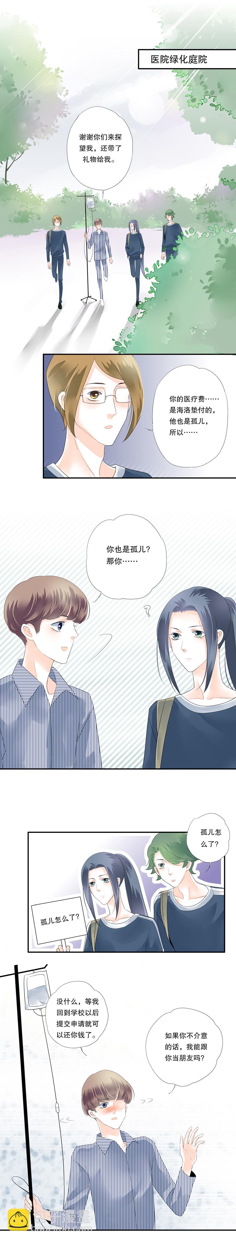 《海洛你愿意》第三十八话 第6页