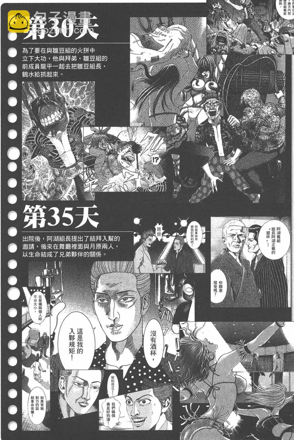 《卧底威龙》第06卷 第8页