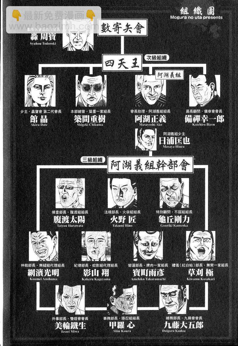 《卧底威龙》第11卷 第5页