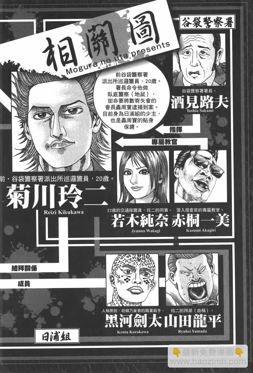 《卧底威龙》第28卷 第6页