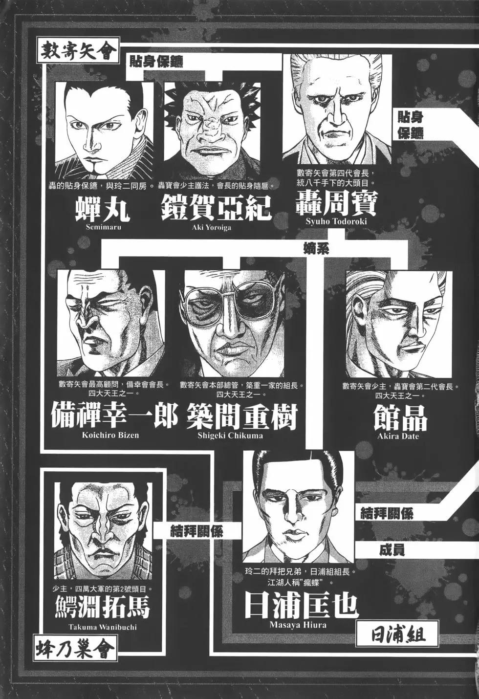 《卧底威龙》第27卷 第7页