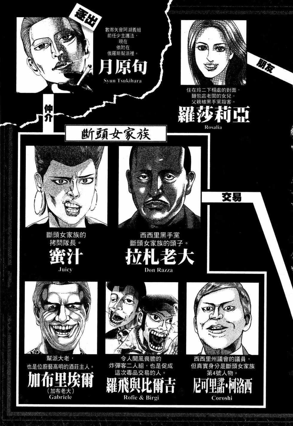 《卧底威龙》第48卷 第6页