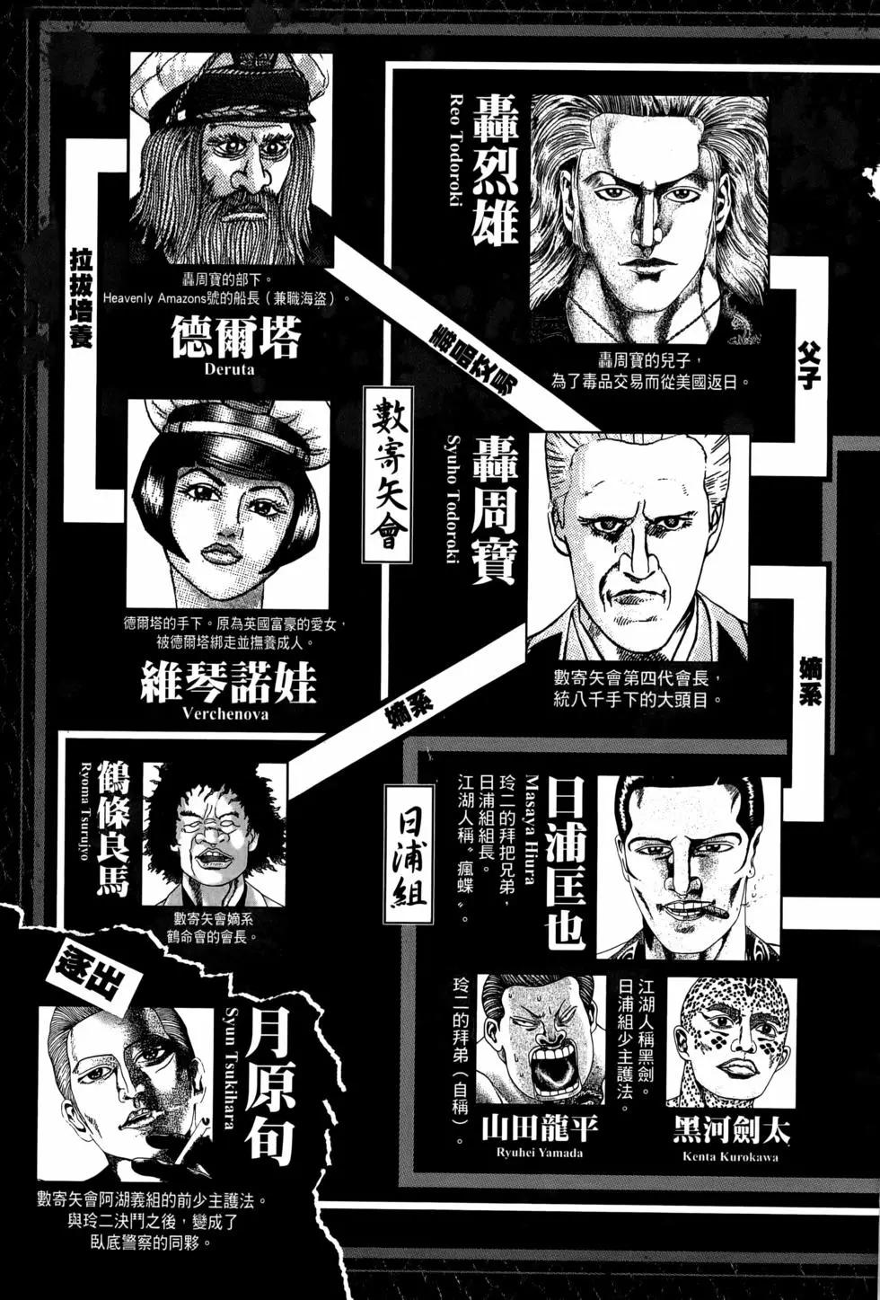 《卧底威龙》第61卷 第7页