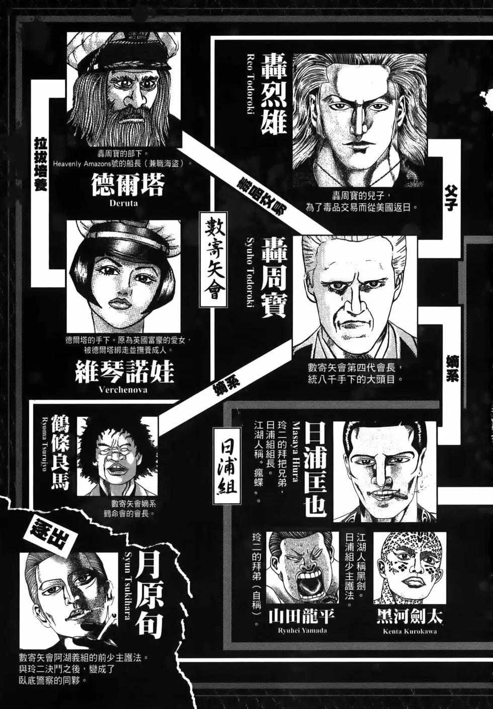 《卧底威龙》第62卷 第7页
