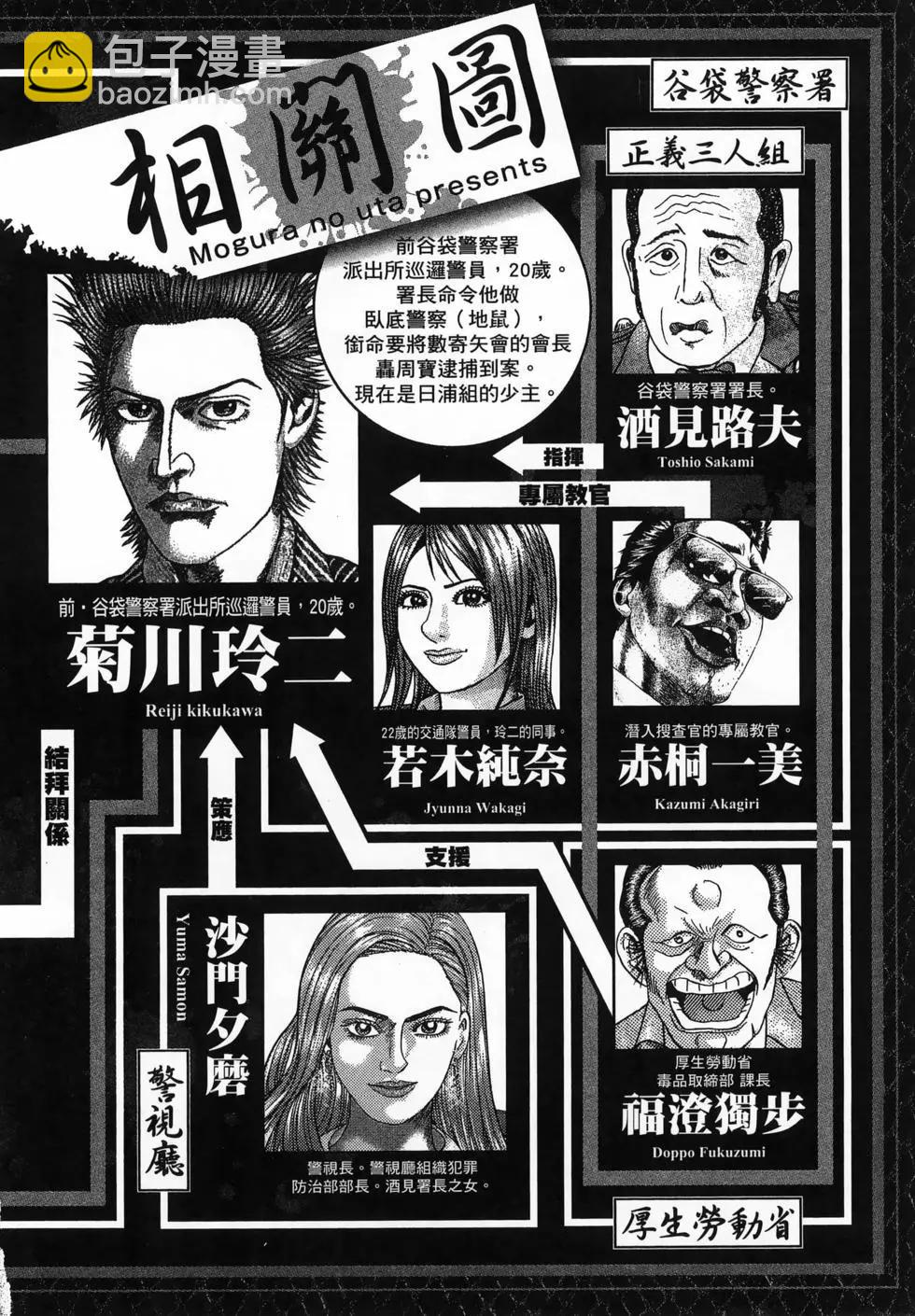 《卧底威龙》第63卷 第6页