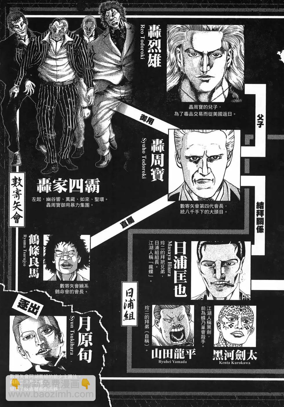 《卧底威龙》第63卷 第7页