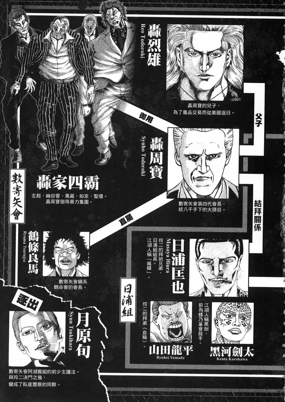 《卧底威龙》第64卷 第7页